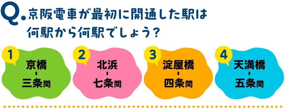 京阪電車が最初に開通した駅は何駅から何駅でしょう？