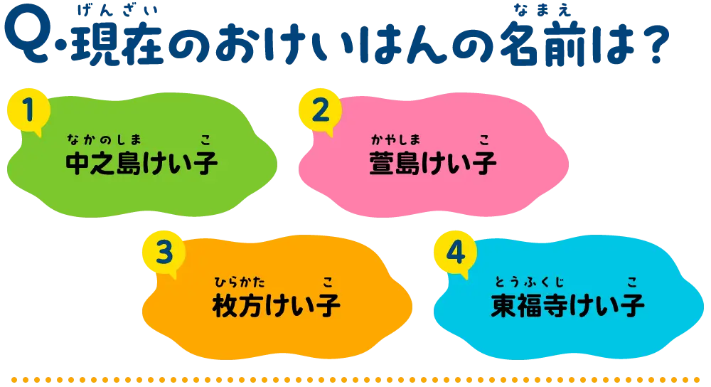 現在のおけいはんの名前は？