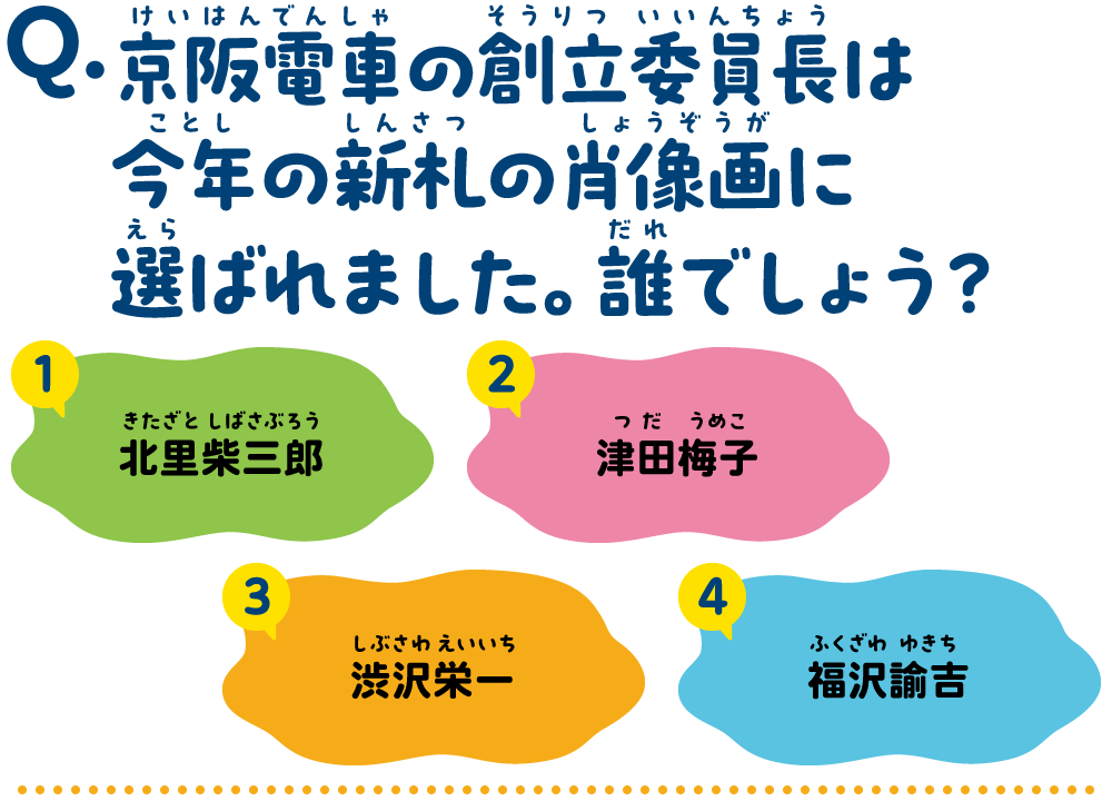 京阪電車の創立委員長は今年の新札の肖像画に選ばれました。誰でしょう？