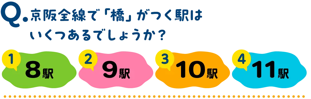 京阪全線で「橋」がつく駅はいくつあるでしょうか？