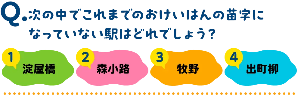 次の中でこれまでのおけいはんの苗字になっていない駅はどれでしょう？