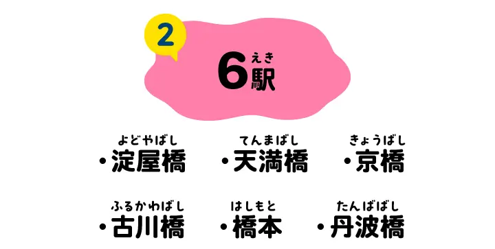 ６駅
