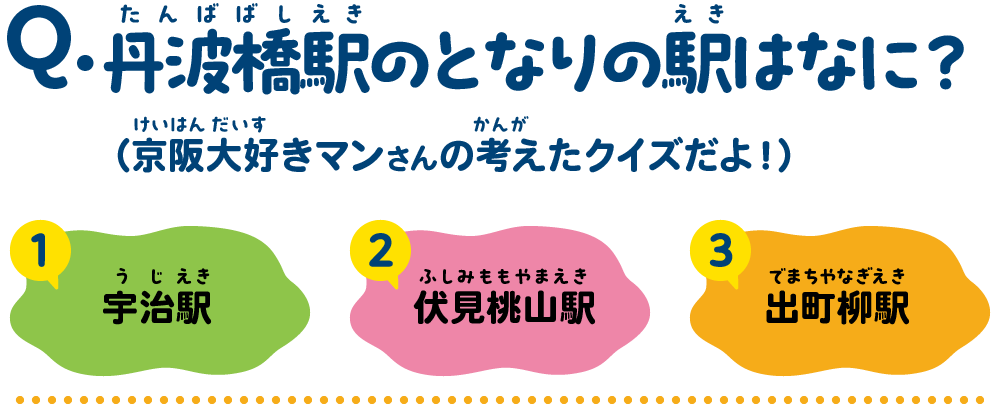 丹波橋駅のとなりの駅はなに？