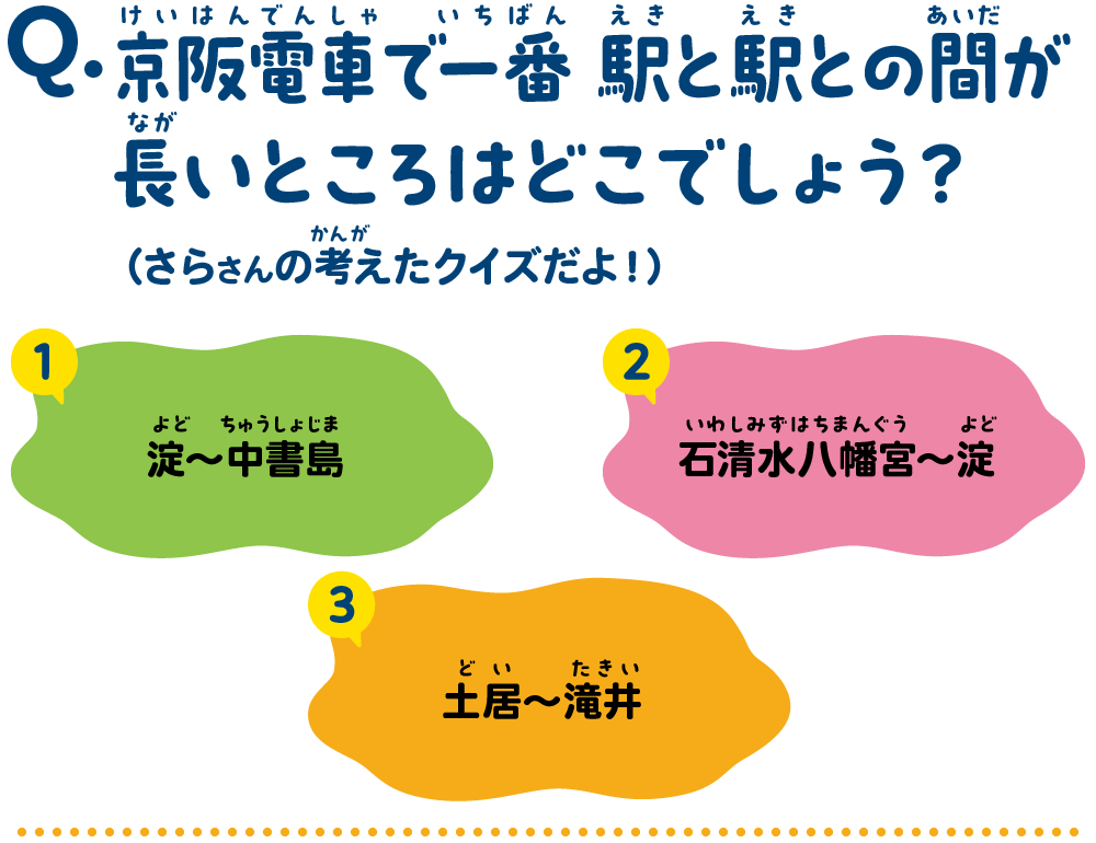 京阪電車で一番駅と駅との間が長いところはどこでしょう？