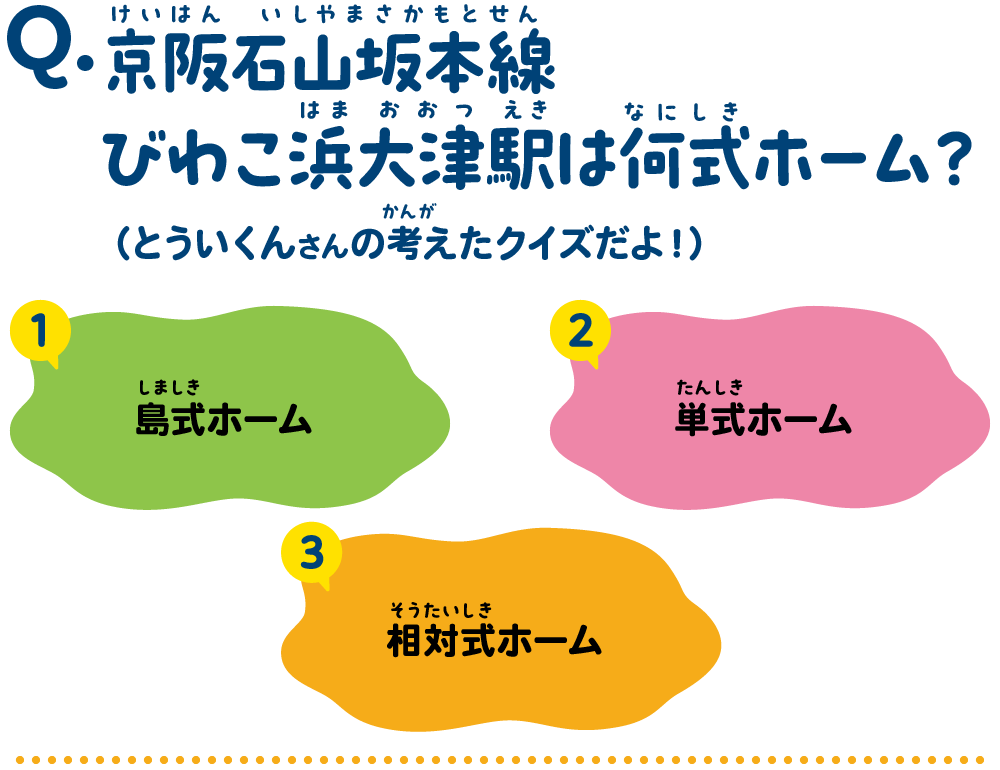 京阪石山坂本線びわこ浜大津駅は何式ホーム？