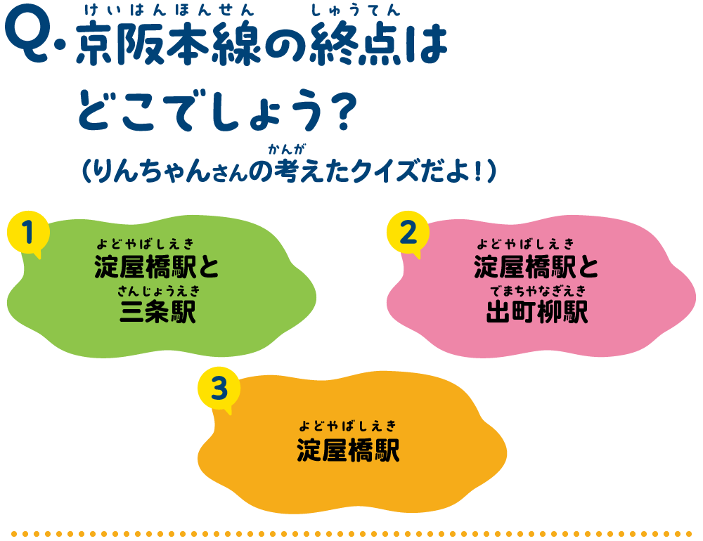 京阪本線の終点はどこでしょう？