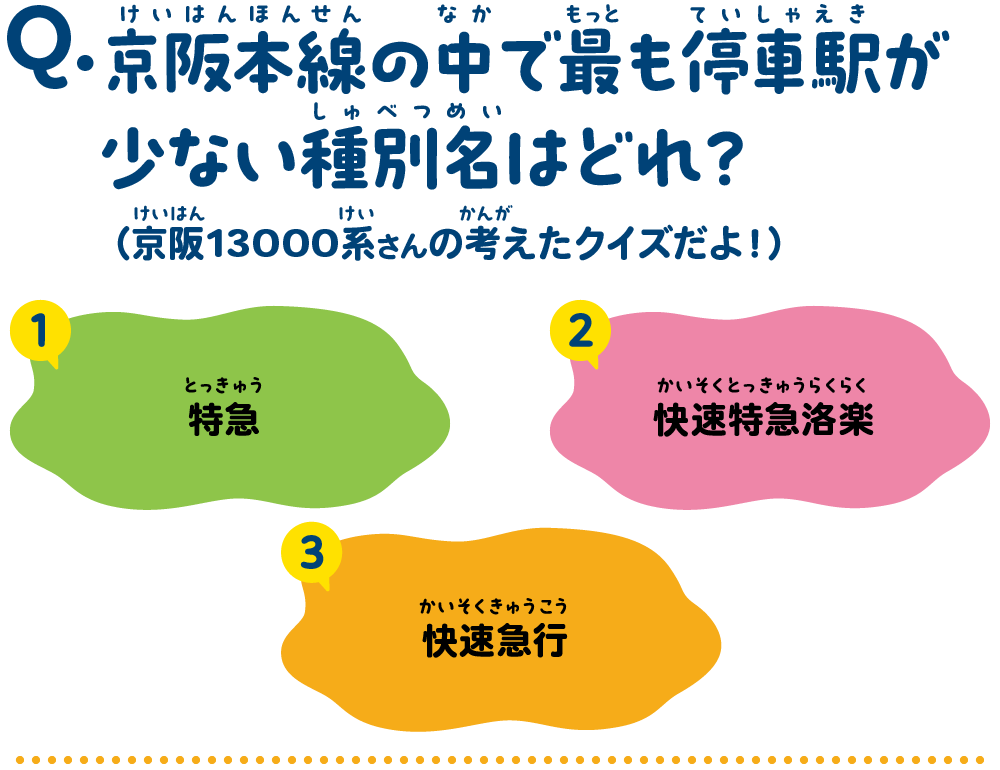 京阪本線の中で最も停車駅が少ない種別名はどれ？