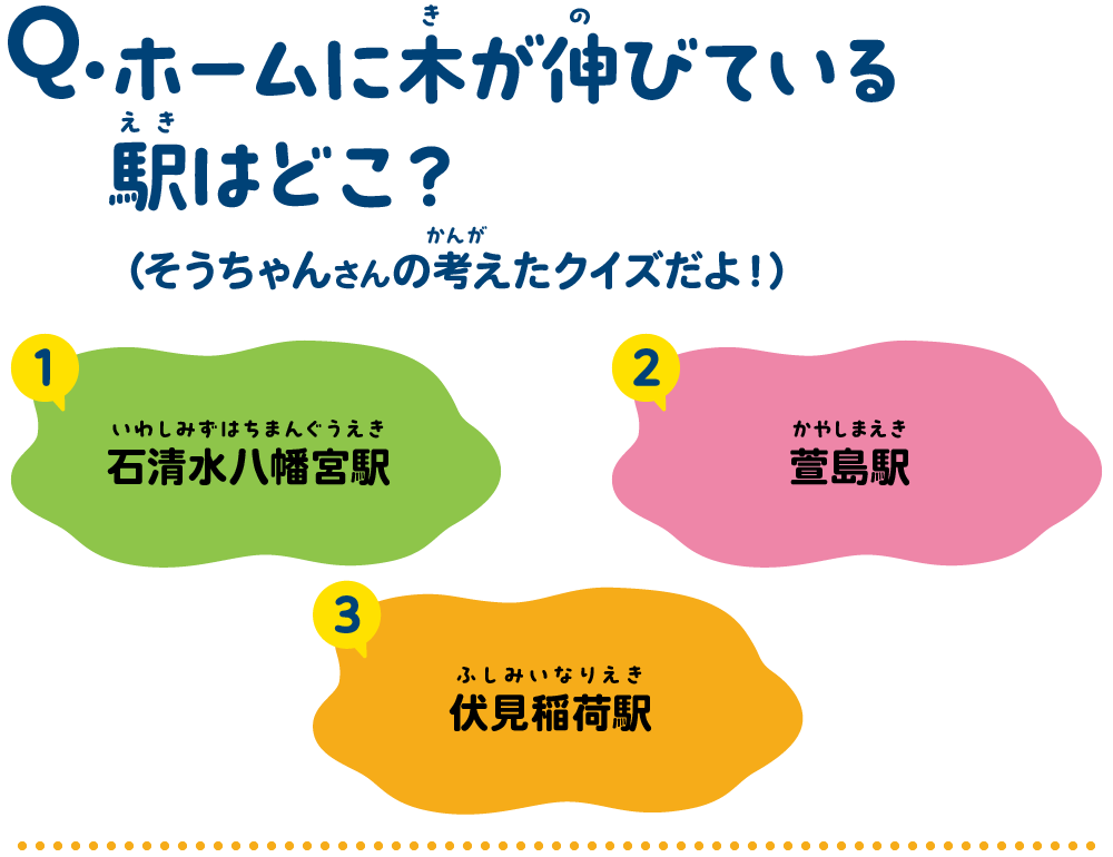 ホームに木が伸びている駅はどこ？